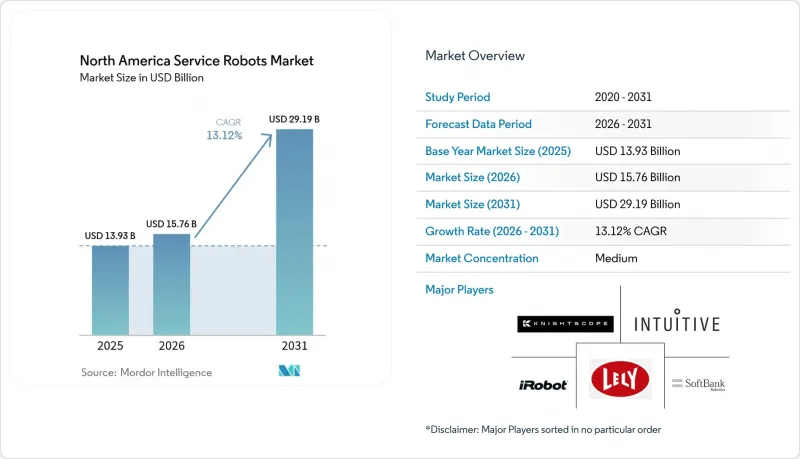 North America Service Robots-Market-IMG1