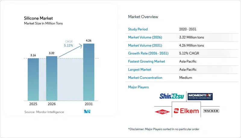 Silicone-Market-IMG1