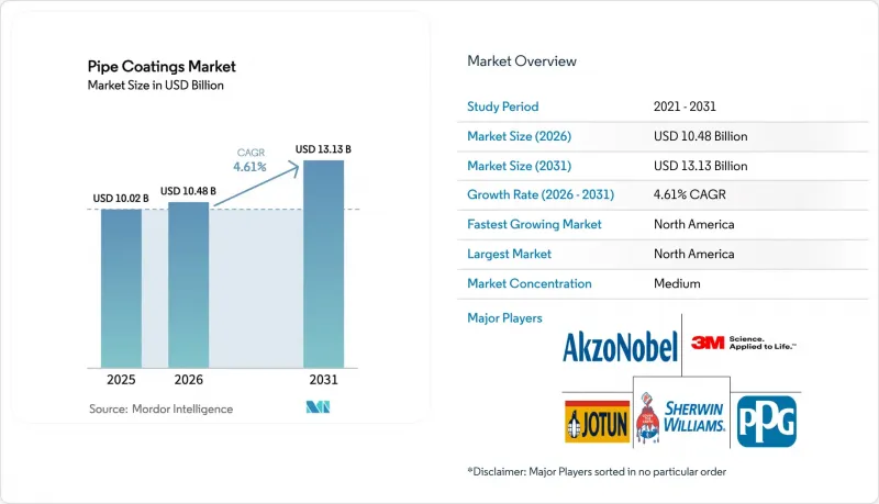 Pipe Coatings-Market-IMG1