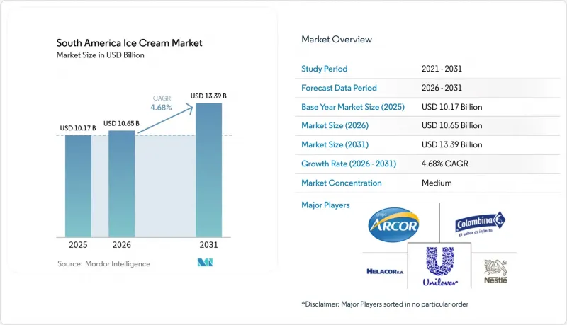 South America Ice Cream-Market-IMG1
