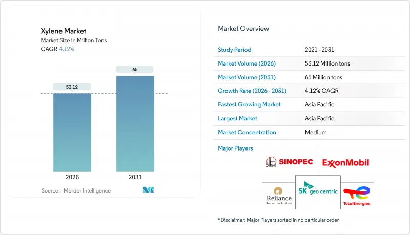Xylene-Market-IMG1