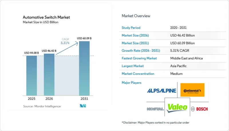 Automotive Switch-Market-IMG1