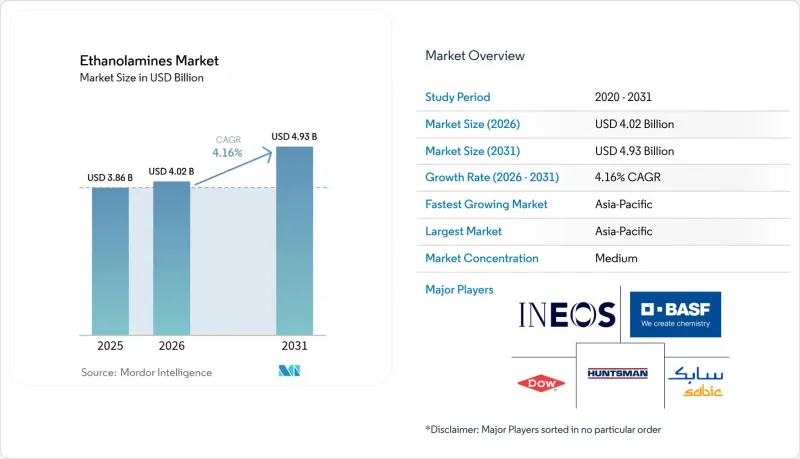 Ethanolamines-Market-IMG1