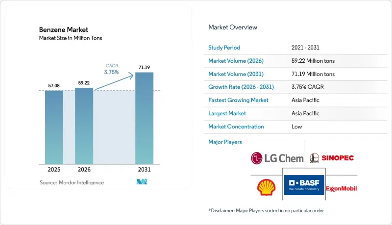 Benzene-Market-IMG1