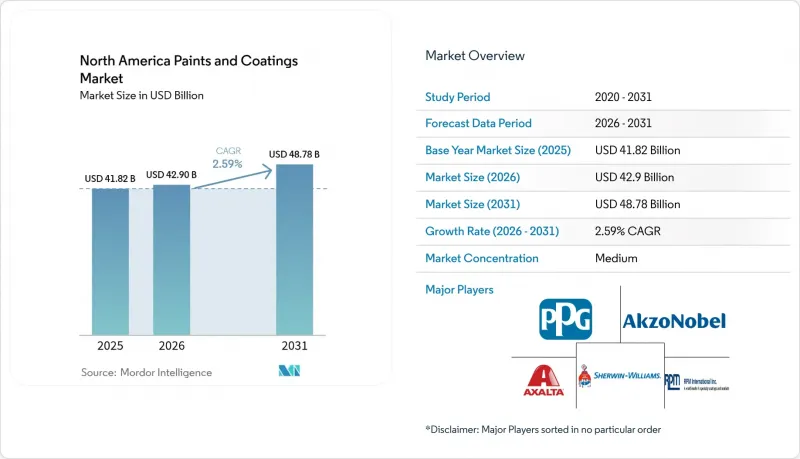 North America Paints And Coatings-Market-IMG1