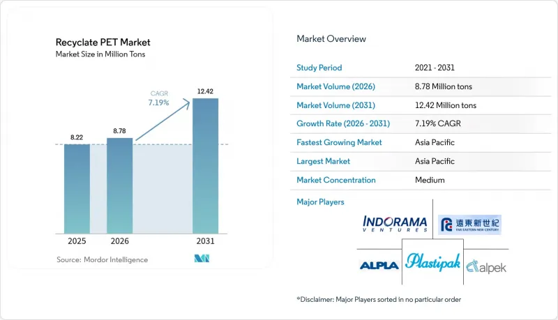 Recyclate PET-Market-IMG1