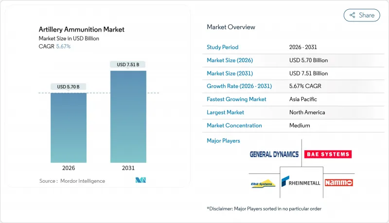 Artillery Ammunition-Market-IMG1
