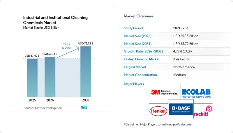 Industrial And Institutional Cleaning Chemicals-Market-IMG1