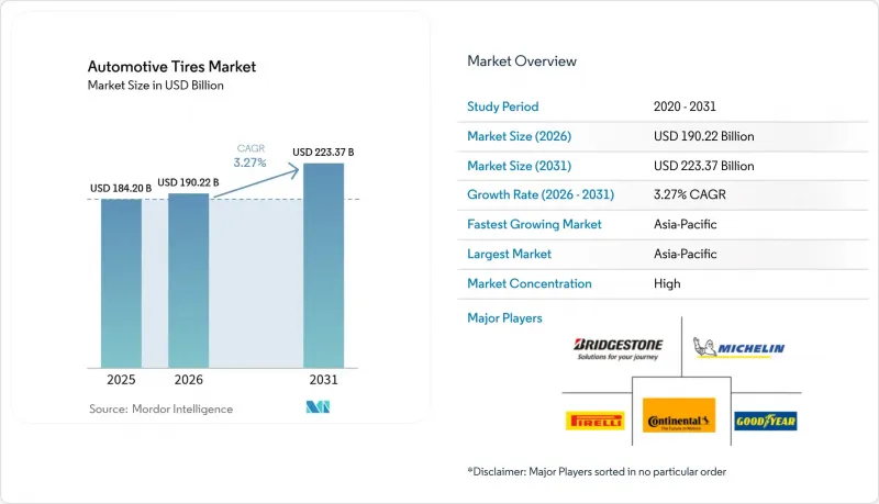 Automotive Tires-Market-IMG1