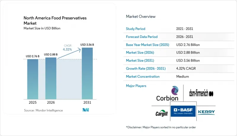 North America Food Preservatives-Market-IMG1