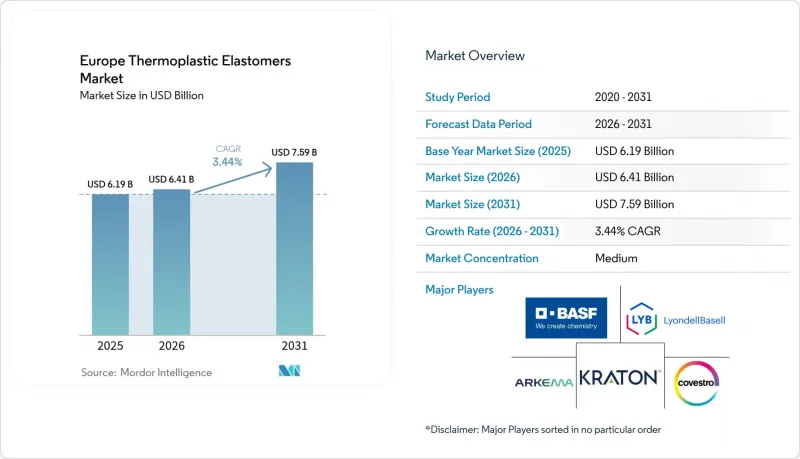 Europe Thermoplastic Elastomers-Market-IMG1