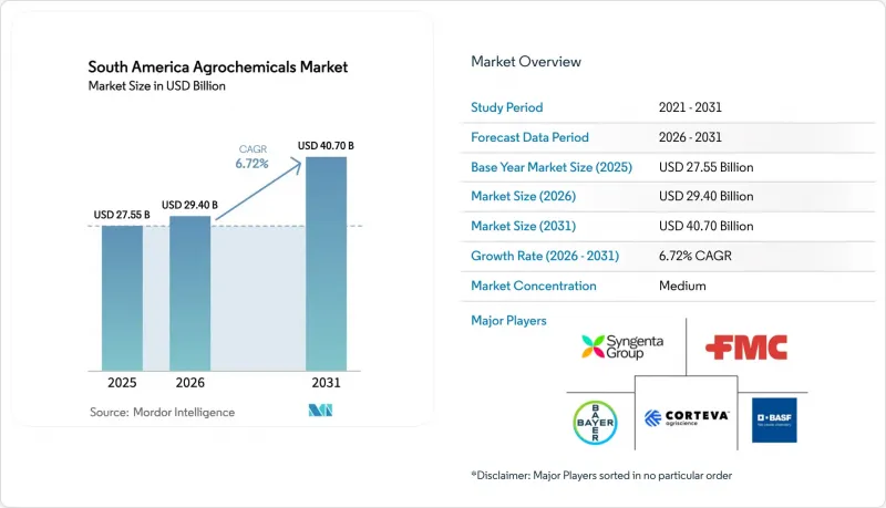 South America Agrochemicals-Market-IMG1