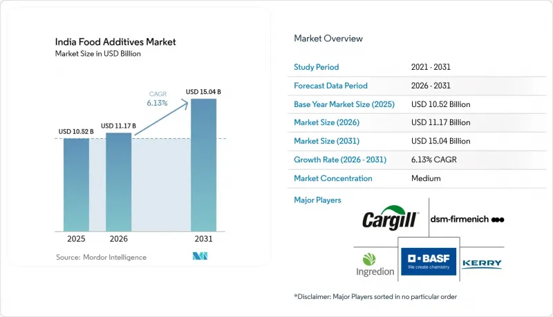 India Food Additives-Market-IMG1
