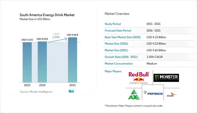 South America Energy Drink-Market-IMG1
