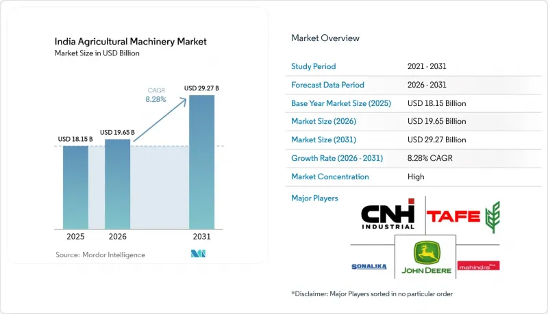 India Agricultural Machinery-Market-IMG1