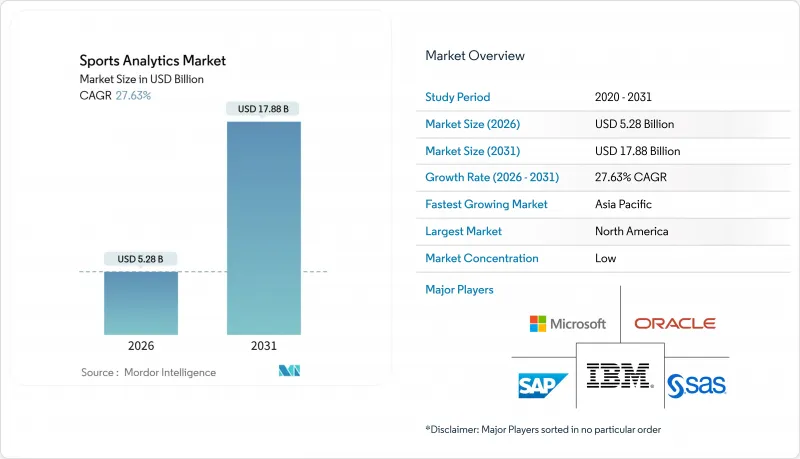 Sports Analytics-Market-IMG1