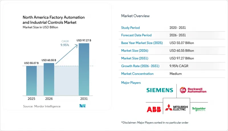 North America Factory Automation And Industrial Controls-市場-IMG1