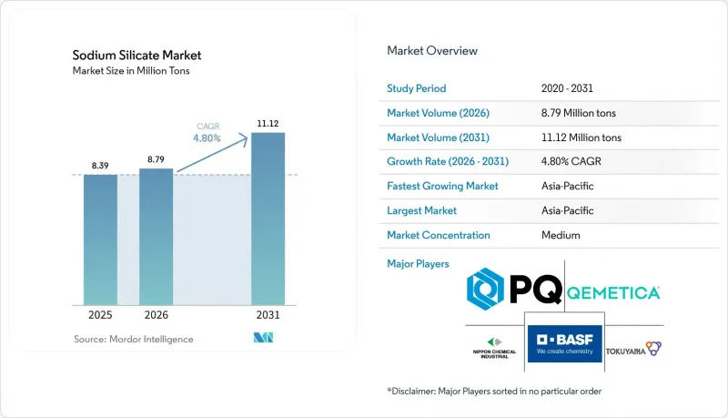 Sodium Silicate-Market-IMG1