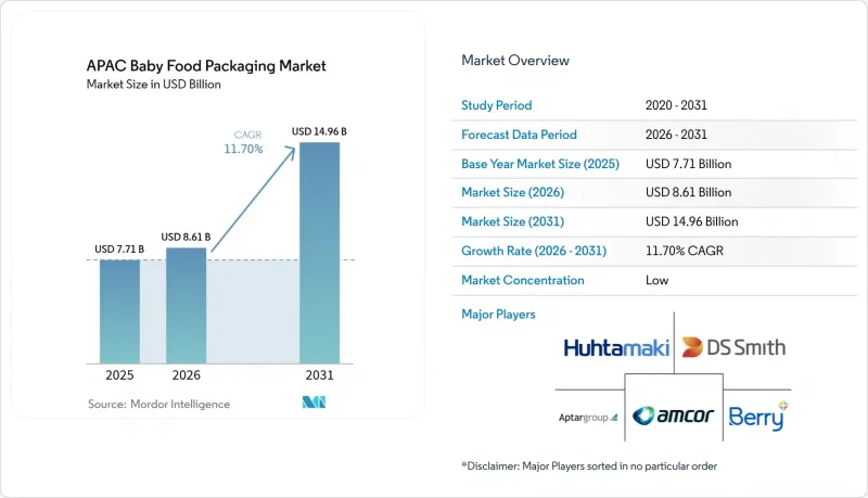 APAC Baby Food Packaging-Market-IMG1