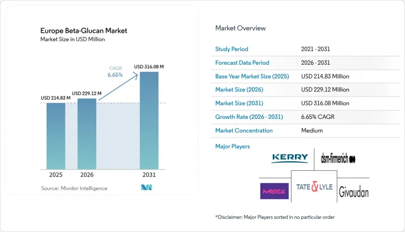 Europe Beta-Glucan-Market-IMG1