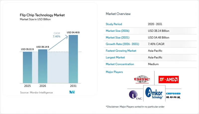 Flip Chip Technology-Market-IMG1