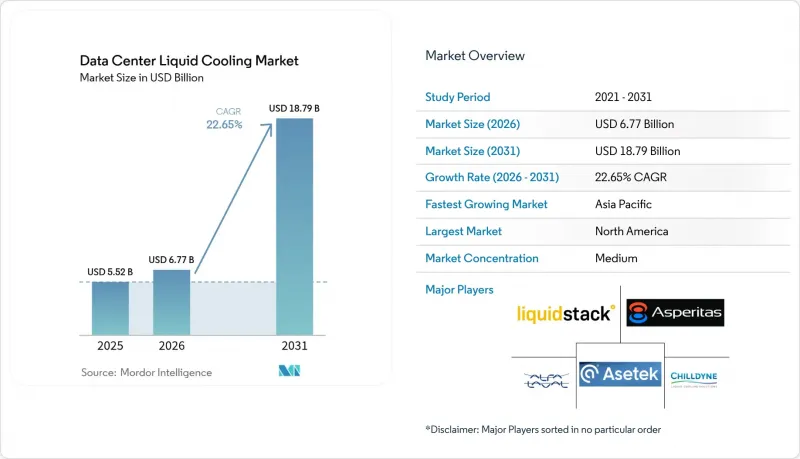 Data Center Liquid Cooling-Market-IMG1