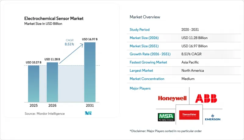 Electrochemical Sensor-Market-IMG1