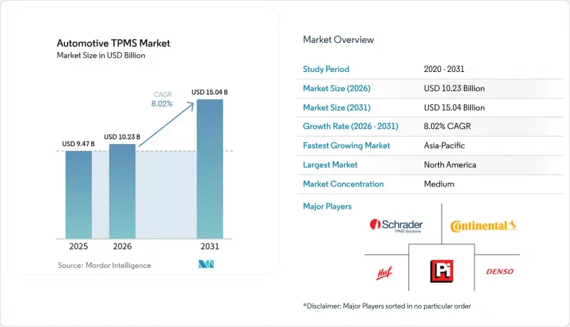 Automotive TPMS-Market-IMG1