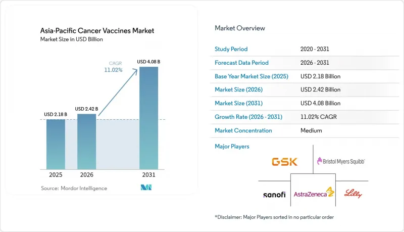 Asia-Pacific Cancer Vaccines-Market-IMG1
