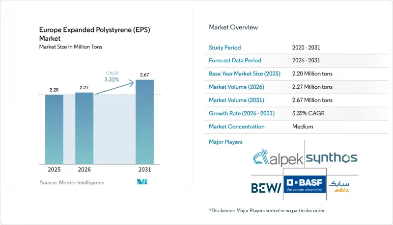 Europe Expanded Polystyrene(EPS)-Market-IMG1