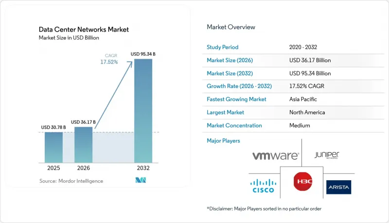 Data Center Networks-Market-IMG1