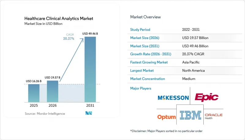 Healthcare Clinical Analytics-Market-IMG1