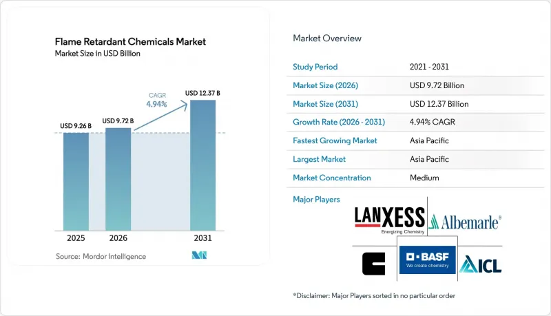 Flame Retardant Chemicals-Market-IMG1