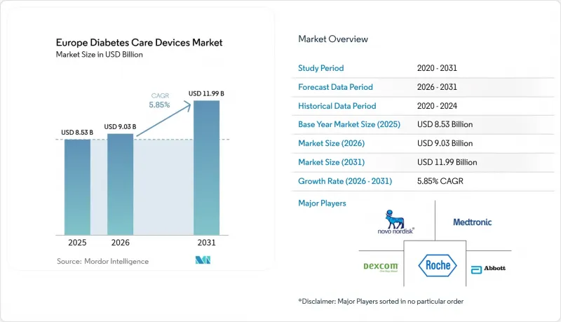 Europe Diabetes Care Devices-Market-IMG1