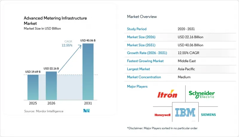 Advanced Metering Infrastructure-Market-IMG1