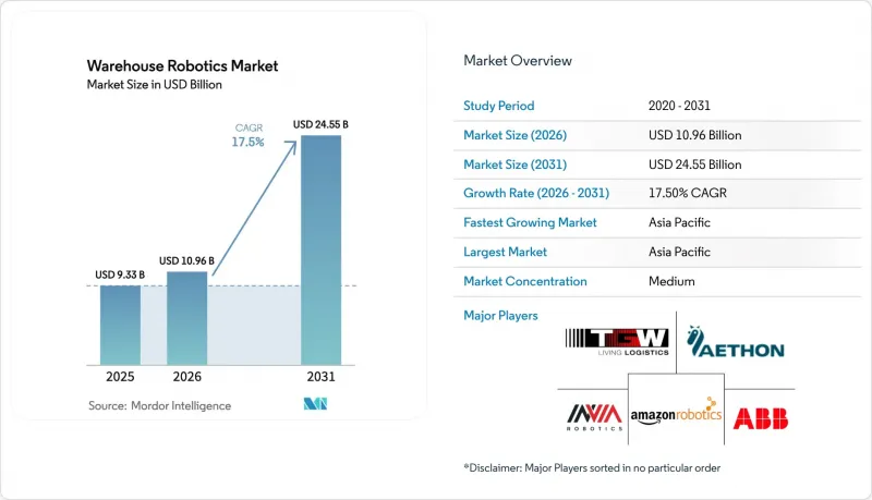Warehouse Robotics-Market-IMG1