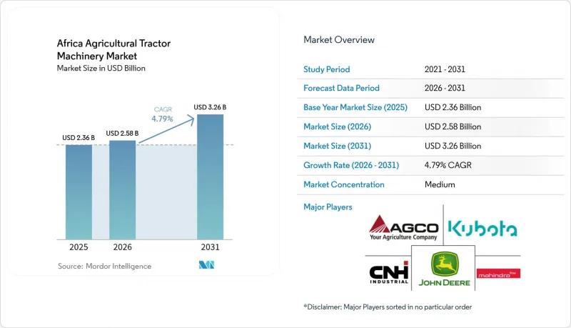Africa Agricultural Tractor Machinery-Market-IMG1