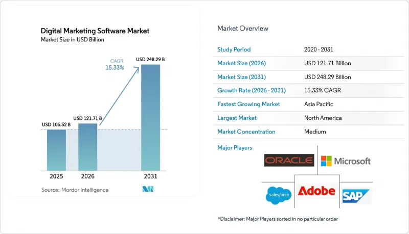 Digital Market-IMG1