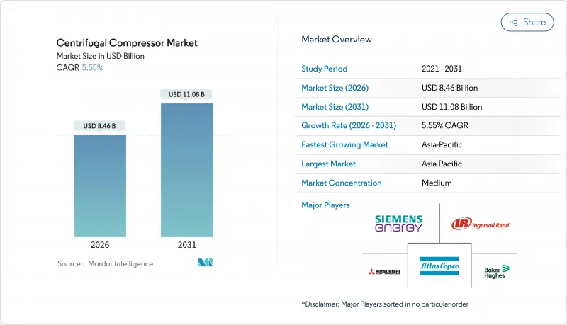 Centrifugal Compressor-Market-IMG1