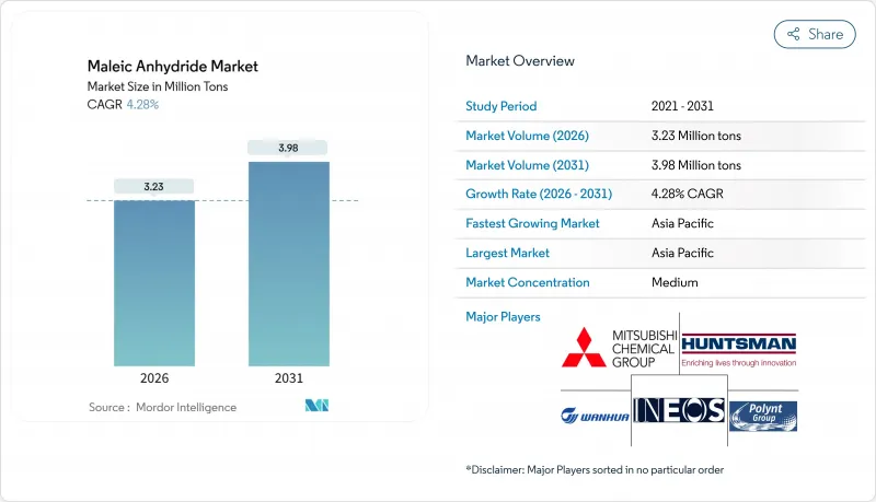 Maleic Anhydride-Market-IMG1