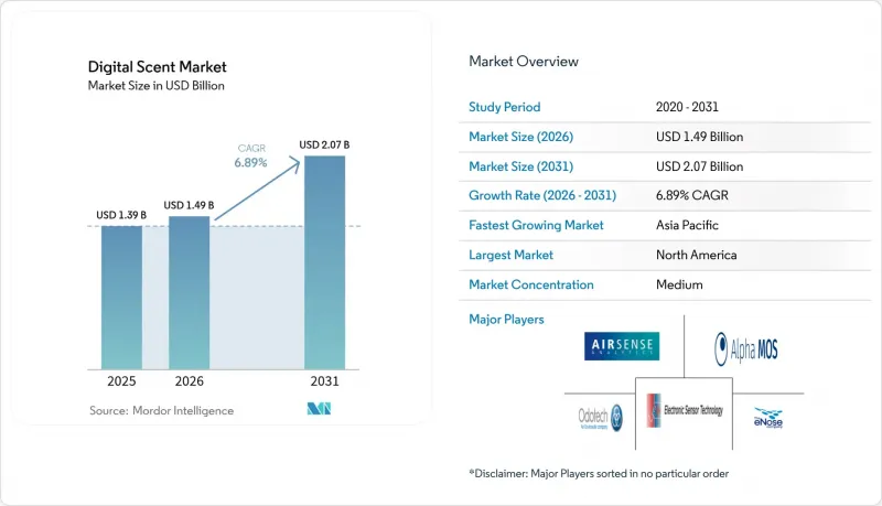 Digital Scent-Market-IMG1
