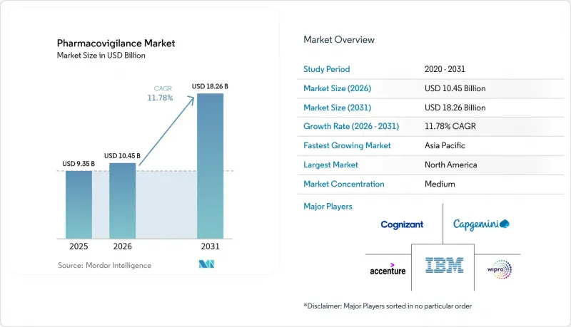 Pharmacovigilance-Market-IMG1