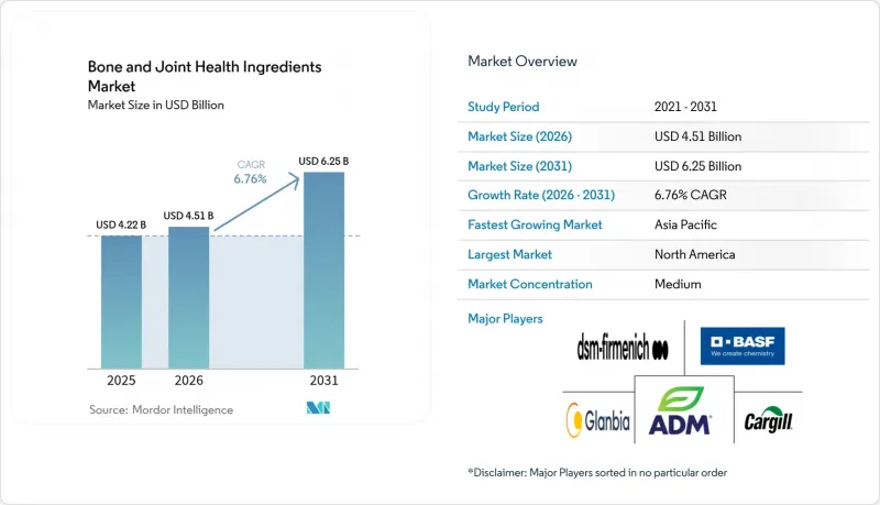 Bone And Joint Health Ingredients-Market-IMG1