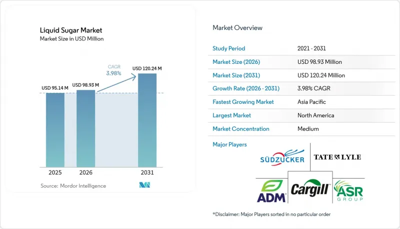 Liquid Sugar-Market-IMG1