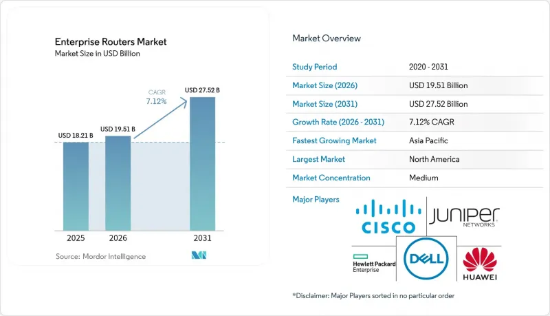 Enterprise Routers-Market-IMG1