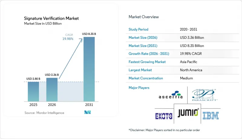 Signature Verification-Market-IMG1