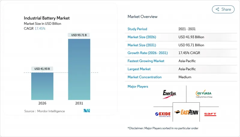 Industrial Battery-Market-IMG1