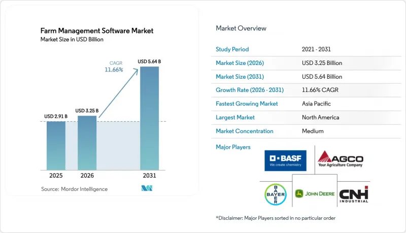 Farm Management Software-Market-IMG1