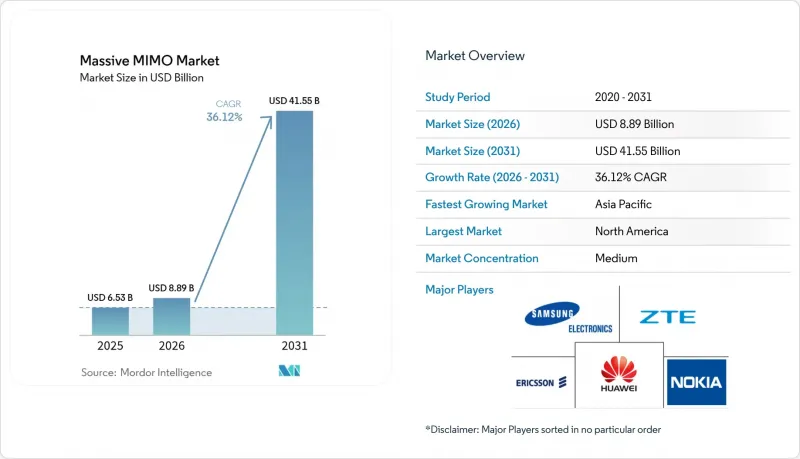 Massive MIMO-Market-IMG1