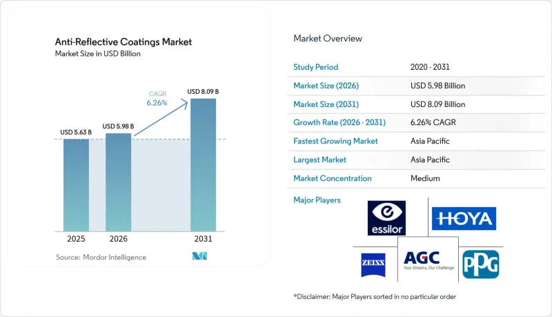 Anti-Reflective Coatings-Market-IMG1